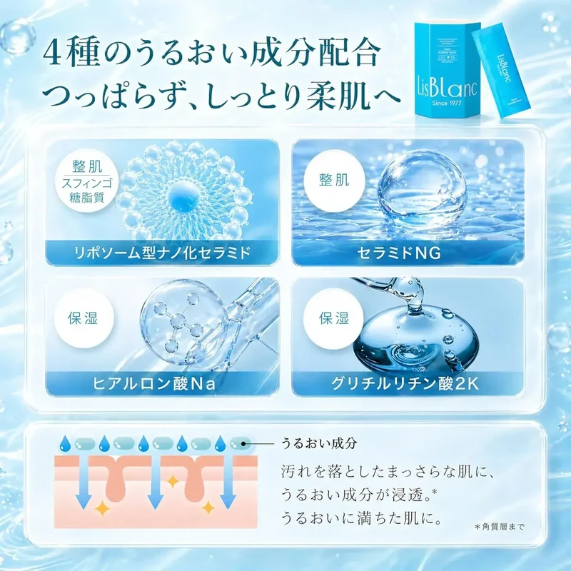 Axxzia LisBlanc Clear Cleansing Powder 0.4g x 30 Sachets