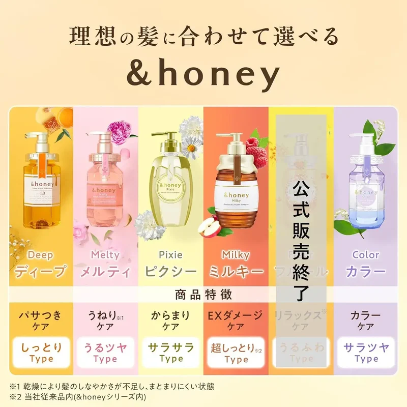 &honey Milky Precious EX Repair Hair Treatment Replacement 350g