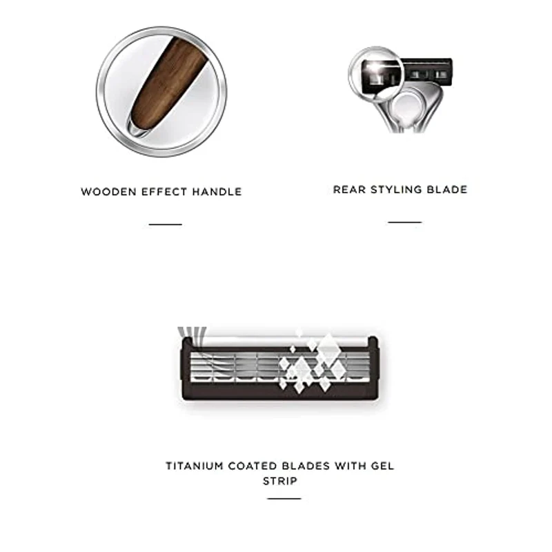 Wilkinson - Vintage Edition - 4 lames incluses