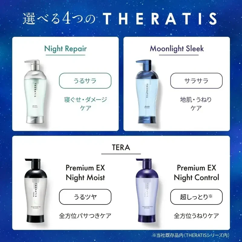 Theratis by Mixim Terra Night Capsule Hair Mask 5.3 oz