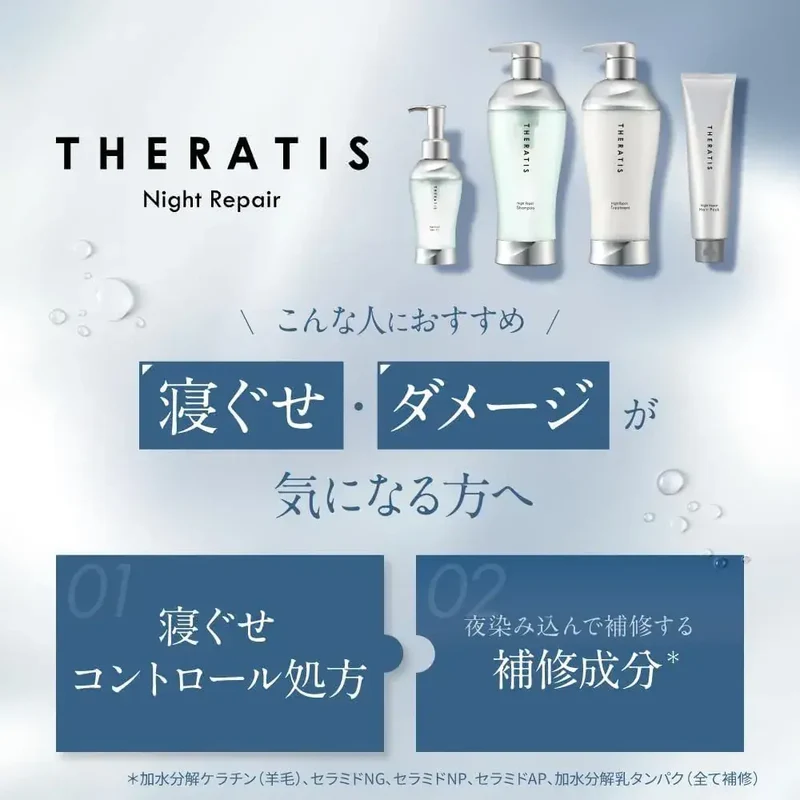 Theratis by Mixim Terra Night Capsule Hair Mask 5.3 oz