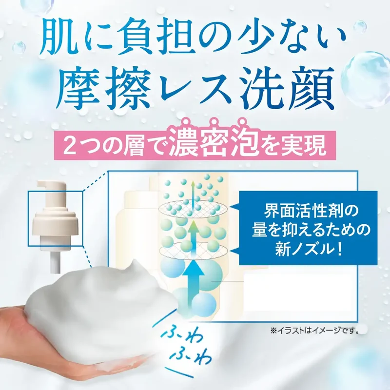 Macchia Label Foaming Facial Cleanser Micro Bubble Foam A 140ml 45-Day Supply