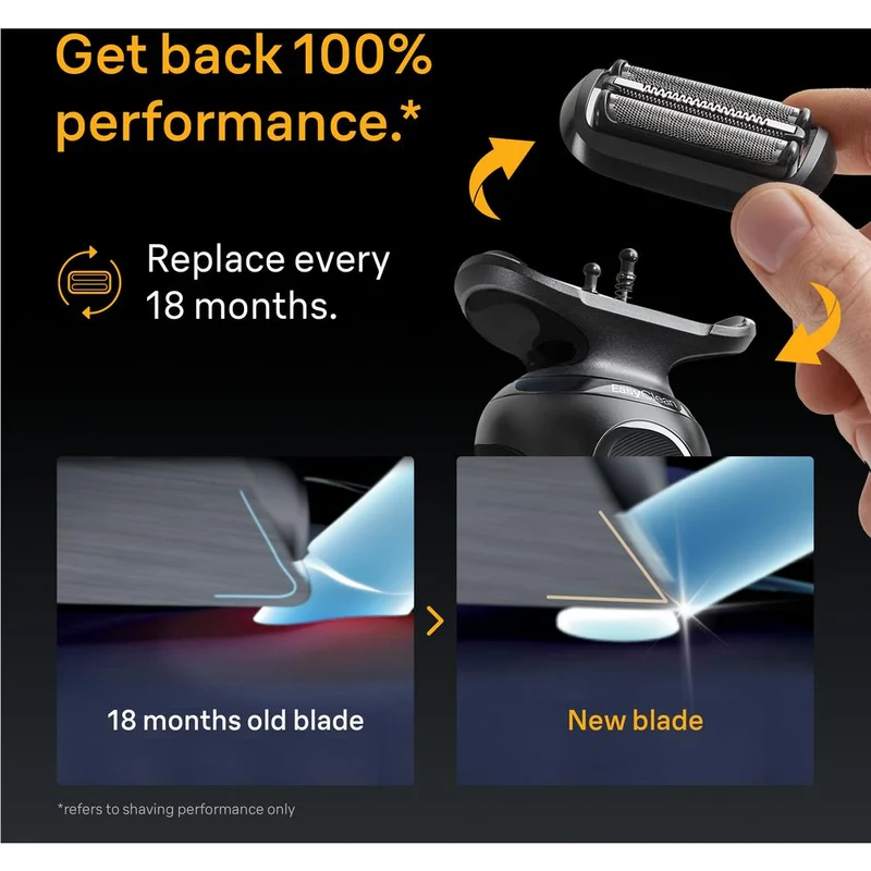 Braun Series 5 54B Replacement Shaver Head