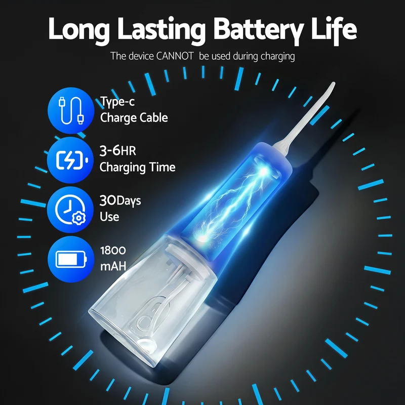 Devanti Cordless Water Flosser Dental Oral Irrigator (White)