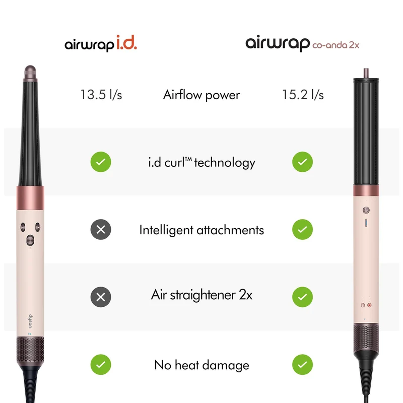 Dyson Airwrap Co-anda 2x™ Multi-styler and Dryer (Ceramic Pink/Rose Gold)
