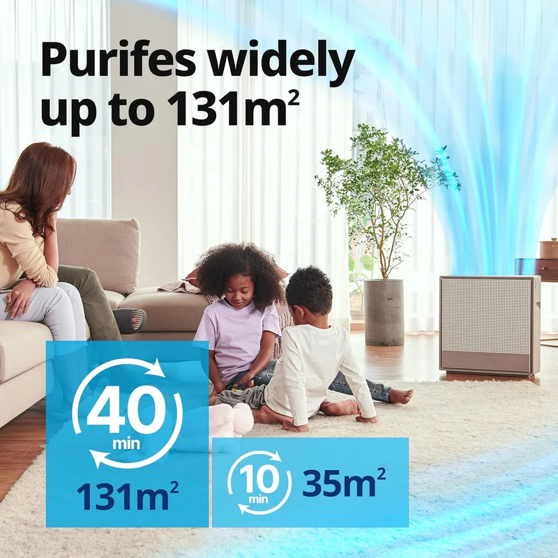 Coway Airmega 250 Hepa Air Purifier – 131m² 3-stage Filtration And Allergy Relief