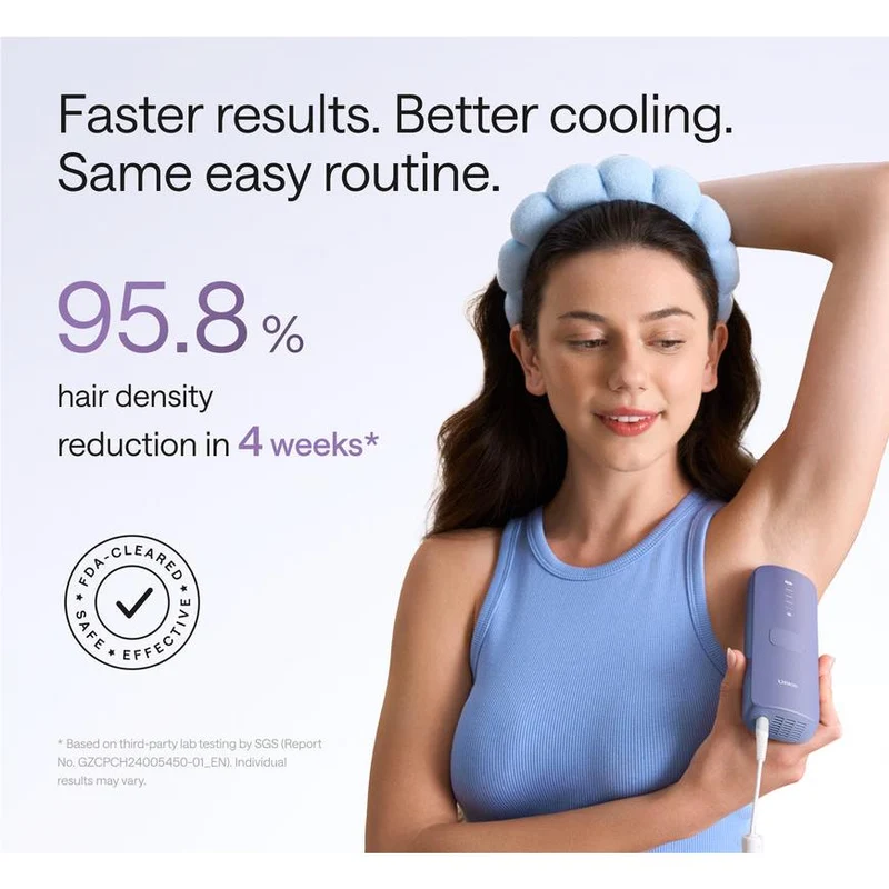 Ulike Air 4 IPL Hair Removal Device
