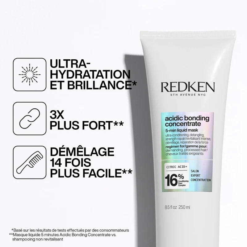 Masque 5 minutes "Acidic Bonding Concentrate" (250ml/8.5oz)