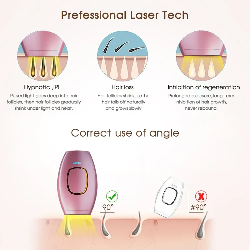 Rose® LaserHair: Rimuovi Peli Laser Indolore