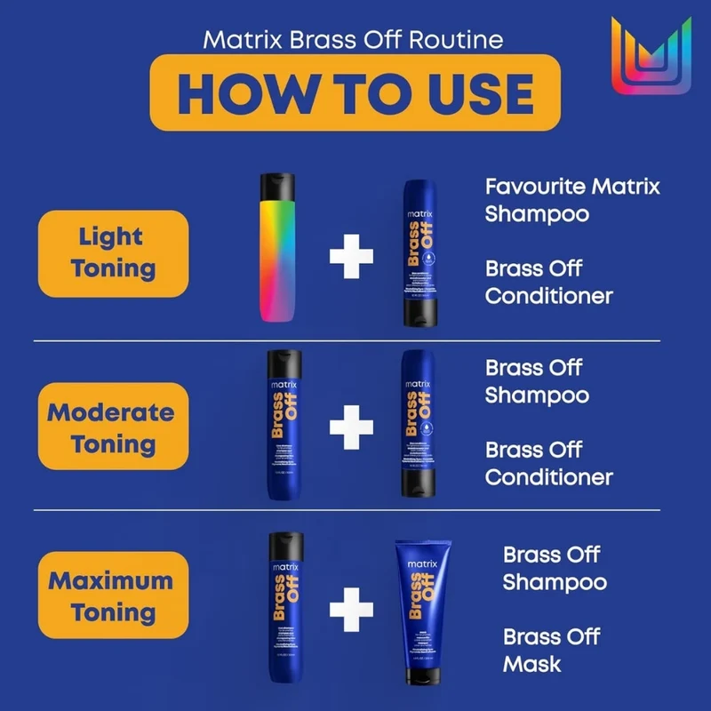 Revitalisant bleu "Brass Off"