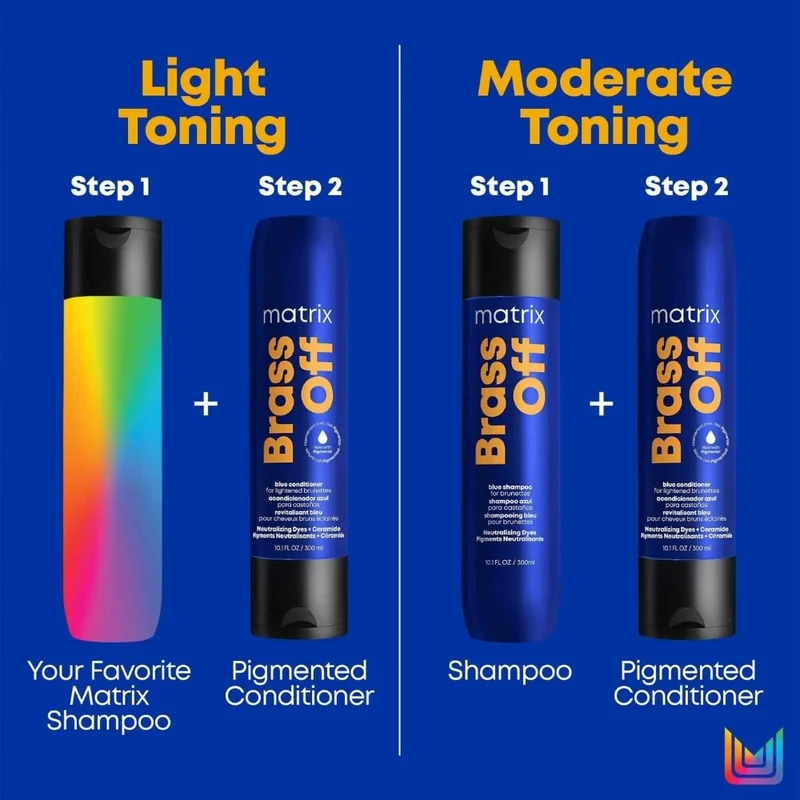 Revitalisant bleu "Brass Off"