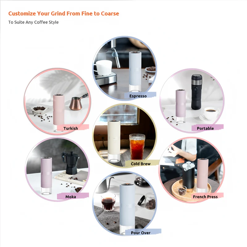 SPARKFE Portable Electric Coffee Grinder CGR Series Classic Collection (Silver Grey)