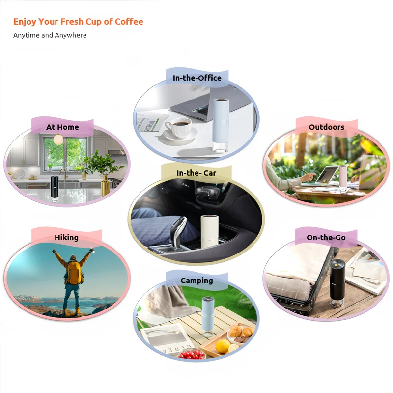 SPARKFE Portable Electric Coffee Grinder CGR Series Pastel Collection (Azure)