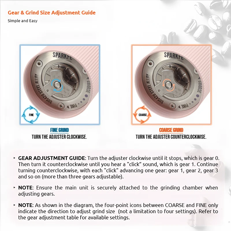 SPARKFE Portable Electric Coffee Grinder CGR Series Pastel Collection (Blushy)