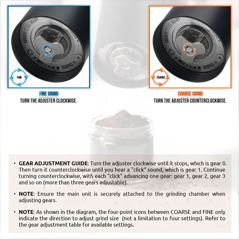 SPARKFE Portable Electric Coffee Grinder (Obsidian)