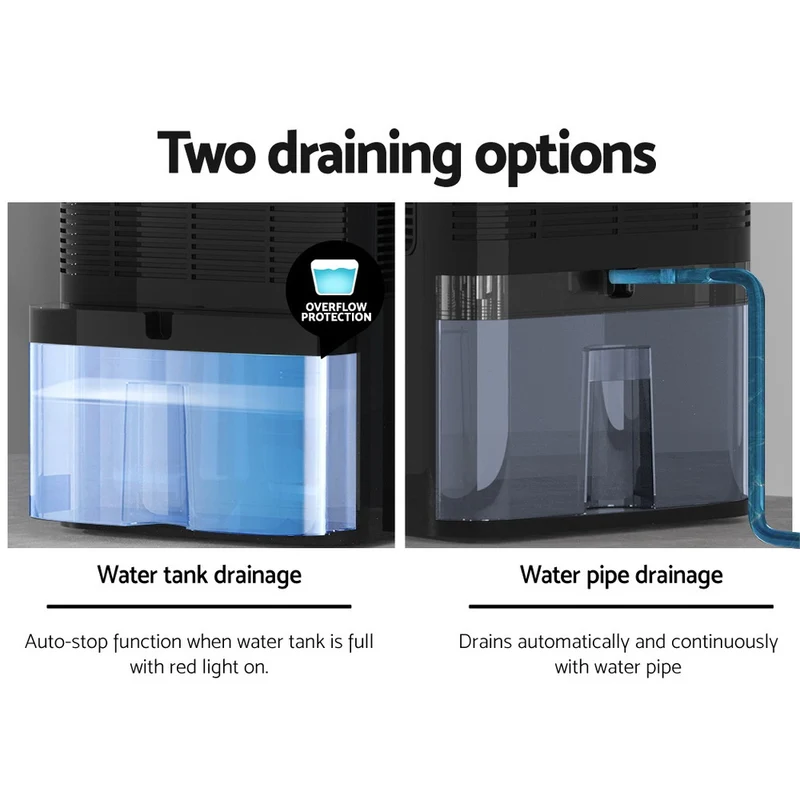 Devanti Dehumidifier 2L Air Purifier (Black)