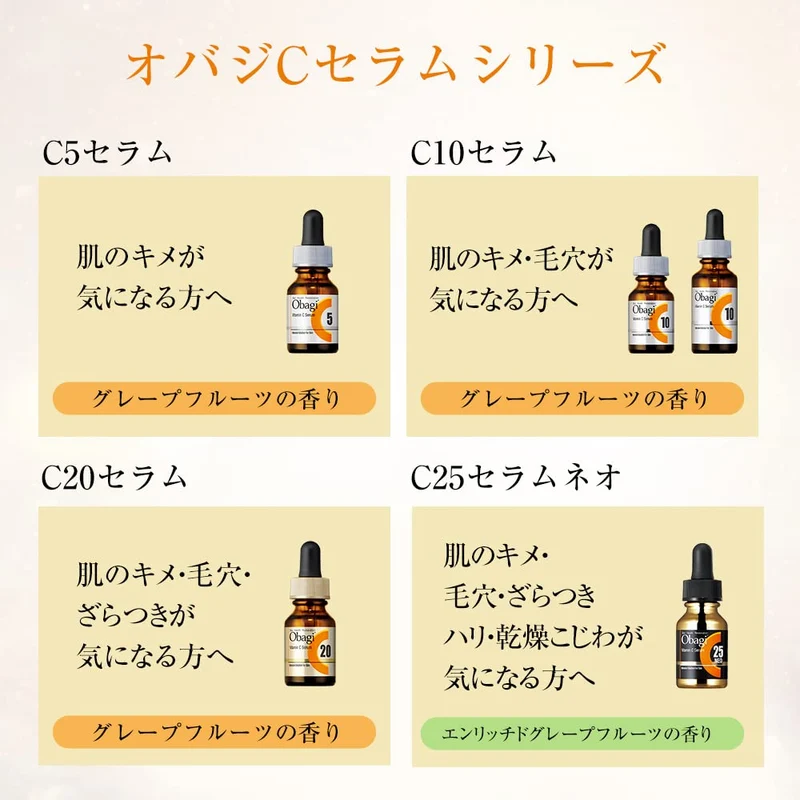 Obagi C5 Serum 12ml Vitamin C serum