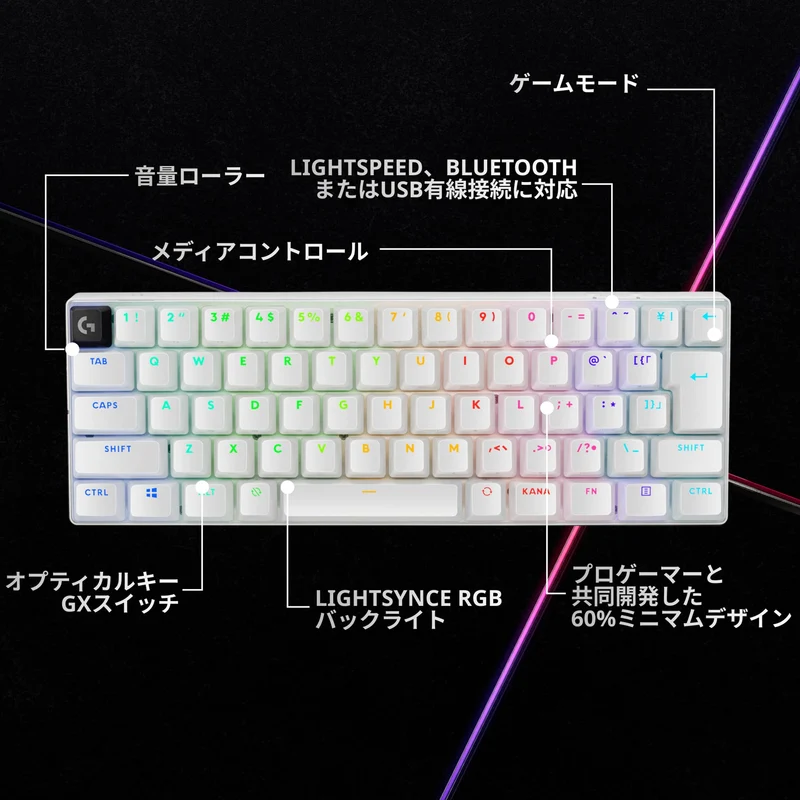 Logicool G PRO X 60 LIGHTSPEED Wireless Mini Gaming Keyboard Japanese Array White G-PKB-60-001TCWH