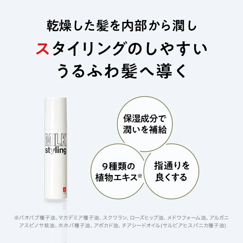 LIPPS Hair Milk Rinse-Out Treatment 95g