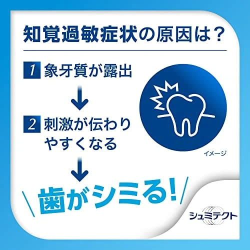 Schmictect Gently Whitening EX Whitening toothpaste 1450ppm