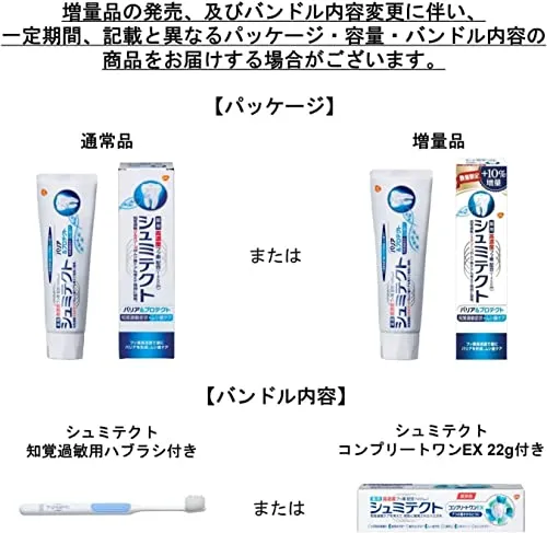 Schmictect Barrier & Protect Toothpaste 1450ppm