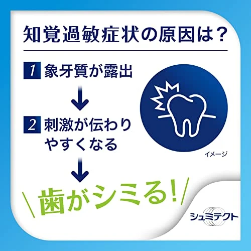 Schmictect Barrier & Protect Toothpaste 1450ppm