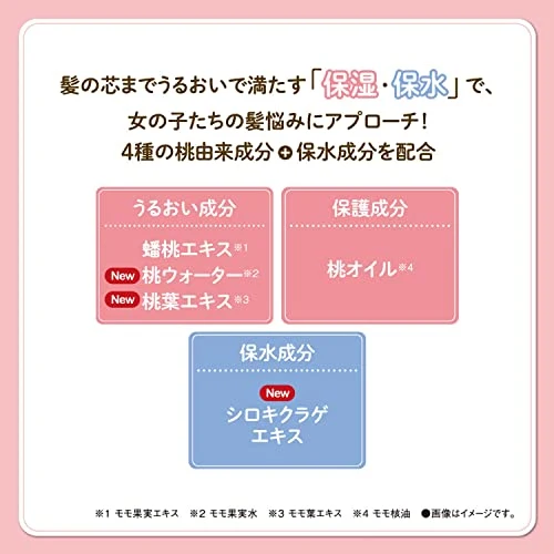 Momori Matte Hair Oil Serum 55mL