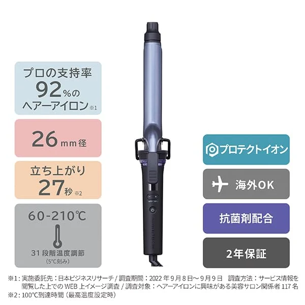 TESCOM Curlhair Iron 26mm/32mm Protect Ion NIM326A/NIM332A 100~240V