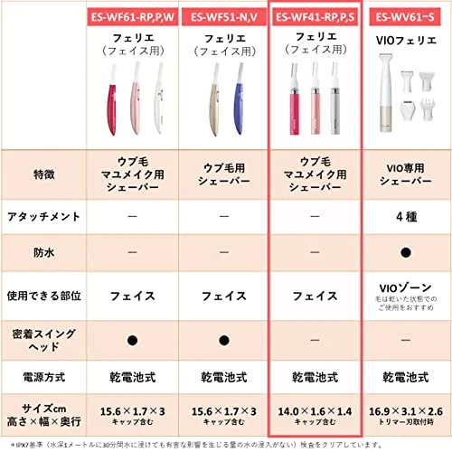 Panasonic Face Shaver ES-WF41