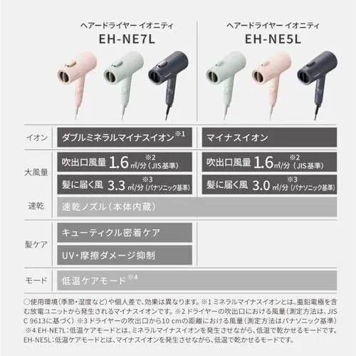 Panasonic Hair Dryer Ionity EH-NE7L 100V
