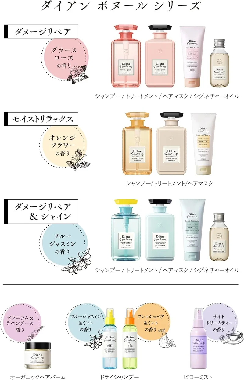 Diane Shampoo & Treatment Set Blue Jasmine Fragrance Shine Diane Bonheur 500ml