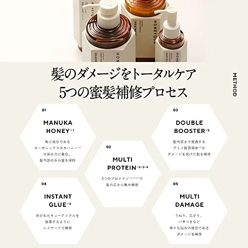 HONEQUE Deep Repair Shampoo Moist