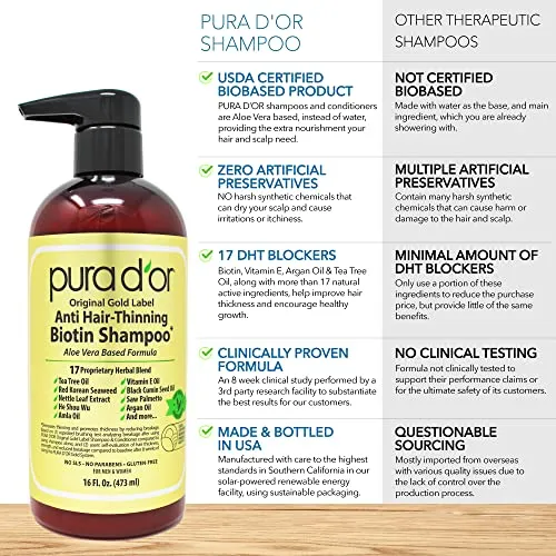 PURA D'OR Original Gold label 454ml Hair thinning shampoo