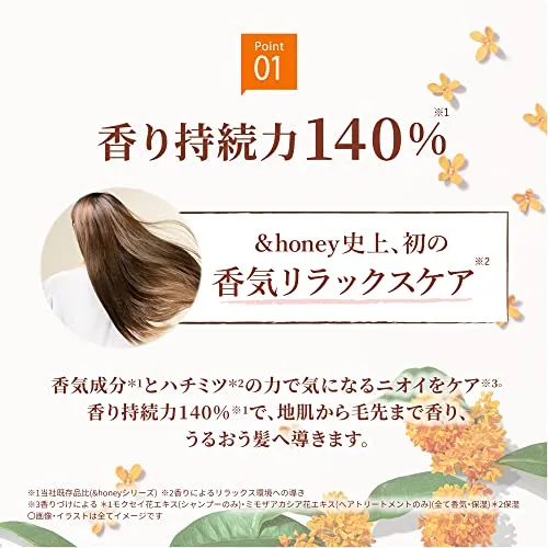 &HONEY Fleur 2.0 Mimosa Hair Treatment 450g