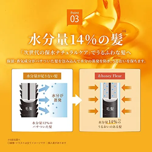 &HONEY Fleur 1.0 Osmanthus Shampoo Osmanthus Scent 450 ml