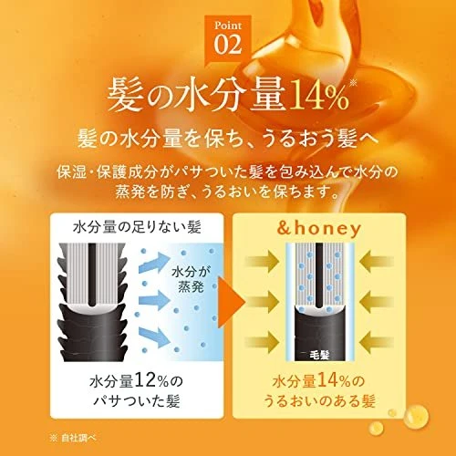 &HONEY Silky 2.0 Smooth Moist Hair Treatment 445g