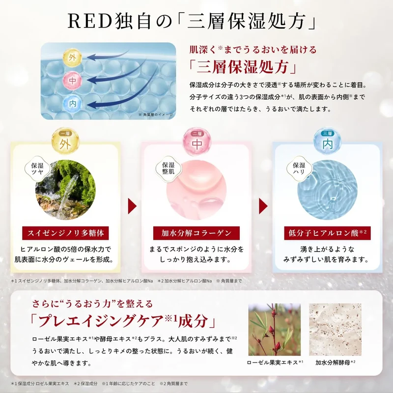 Lululun Precious Red Triple Layer Moisturizer Sheet Mask Pack 7