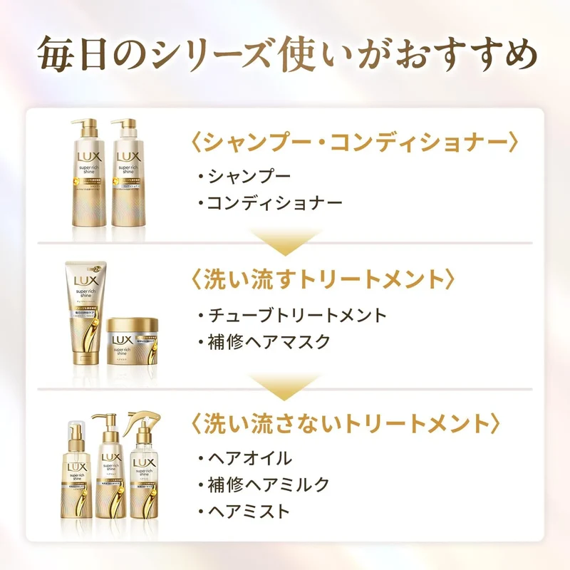 Lux Super Rich Shine Leave-In Hair Oil Moisture Treatment 70ml