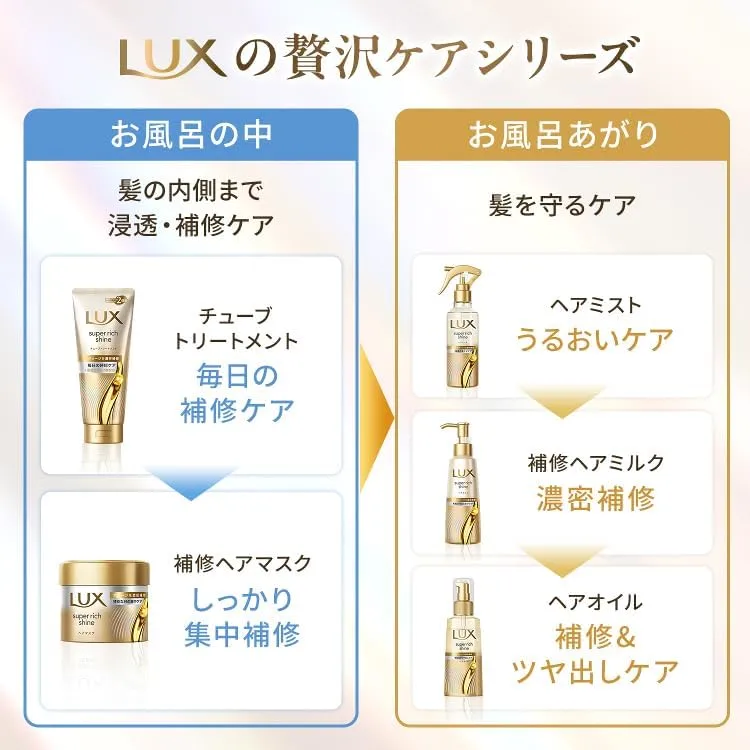 Lux Hair Super Rich Shine Hair Oil Pump 70ml Nourishing Care