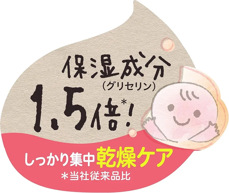 Pigeon Baby Cream 50g: Gentle and Hydrating Skincare