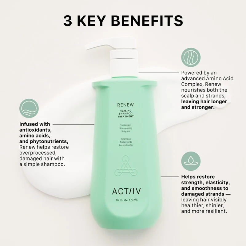Shampoing traitement soignant "Renew"