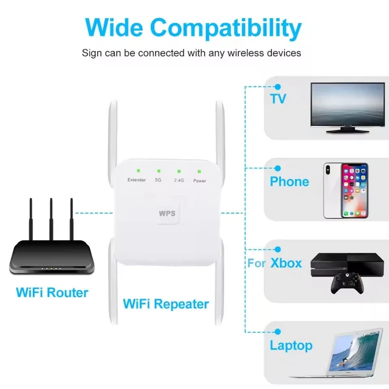 UltraXtend 5G WiFi Booster – Miglior Estensore WiFi UK
