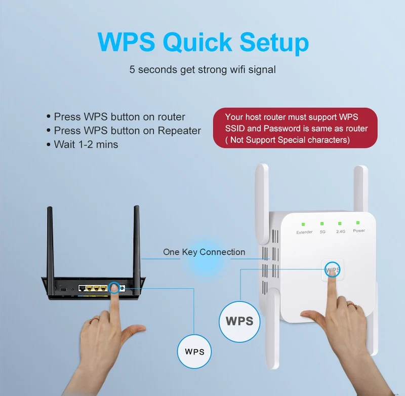 UltraXtend 5G WiFi Booster – Miglior Estensore WiFi UK