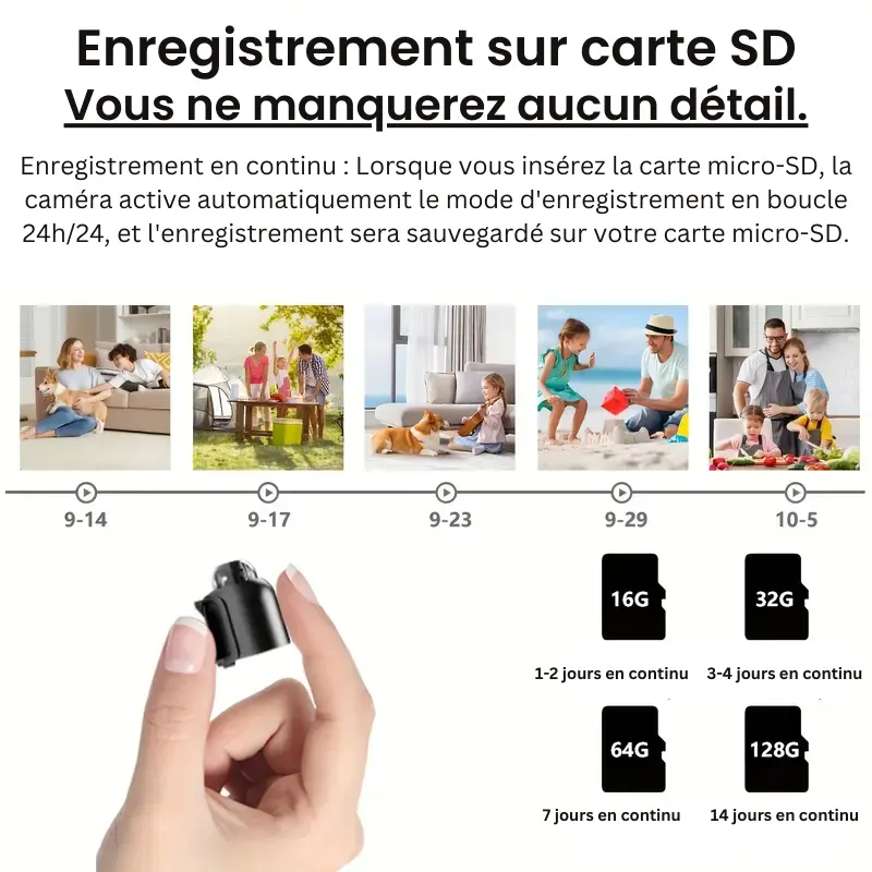 Mini Telecamera Spia Senza Fili - Sorveglianza HD Sicura