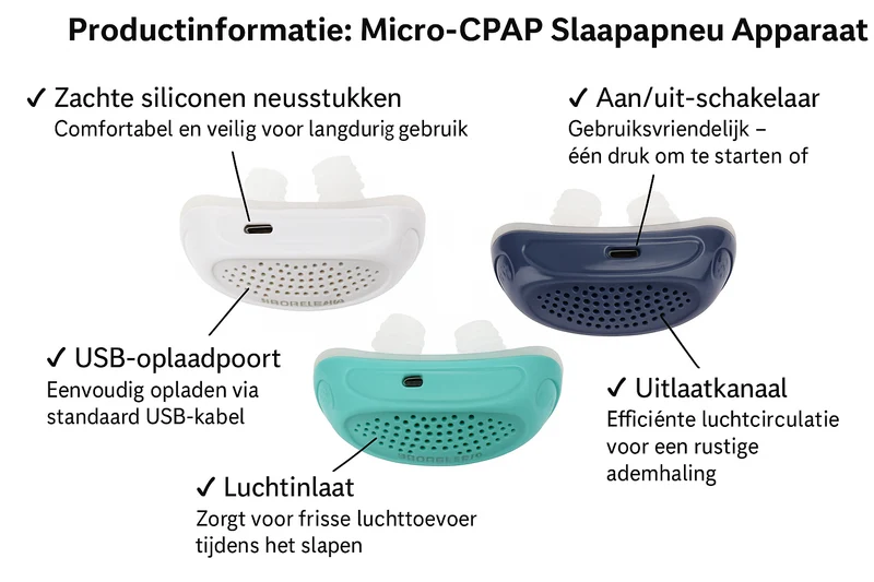 Micro-CPAP Dispositivo per Apnea Notturna – Ideale per Viaggiare
