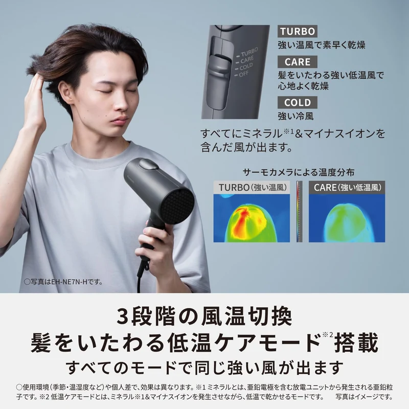Panasonic Ionity Hair Dryer Fast Drying Ash Green EH-NE7N-G
