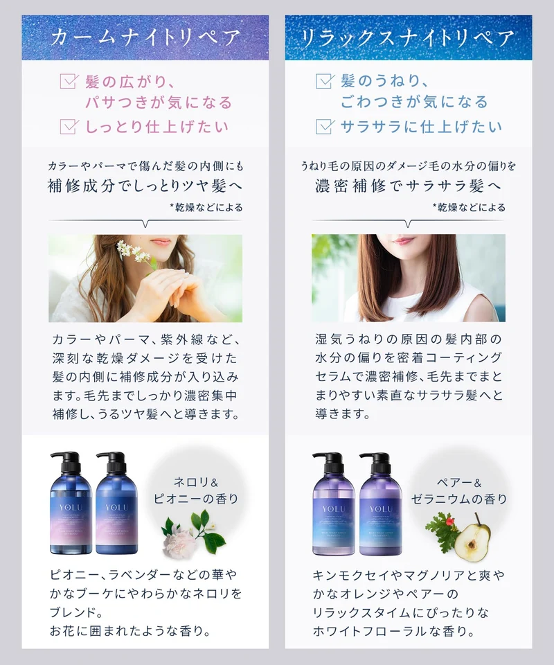 YOLU Treatment Refill Calm Night Repair 370g