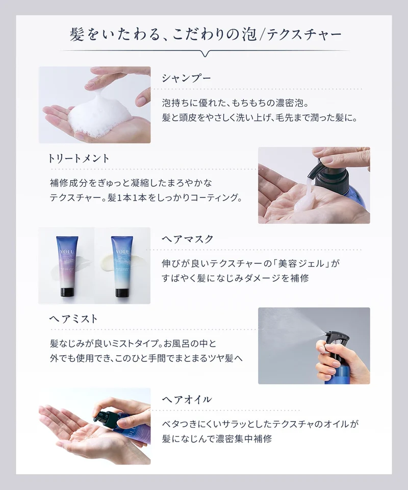 YOLU Treatment Refill Calm Night Repair 370g