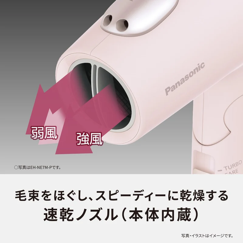 Panasonic Ionity Hair Dryer with Mineral Ion Technology High Power Fast Drying EH-NE7M AC100V