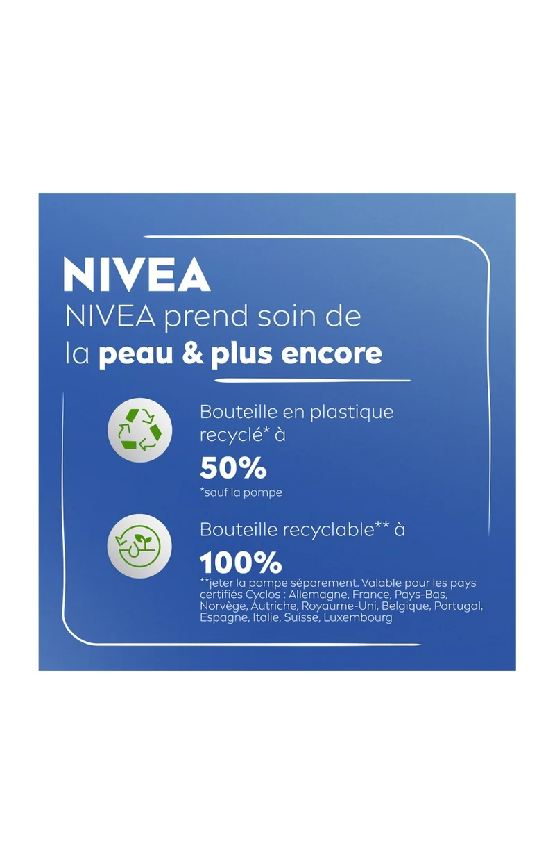 Lait corporel nourrissant - Acide hyaluronique - Peaux très sèches - 625 ml